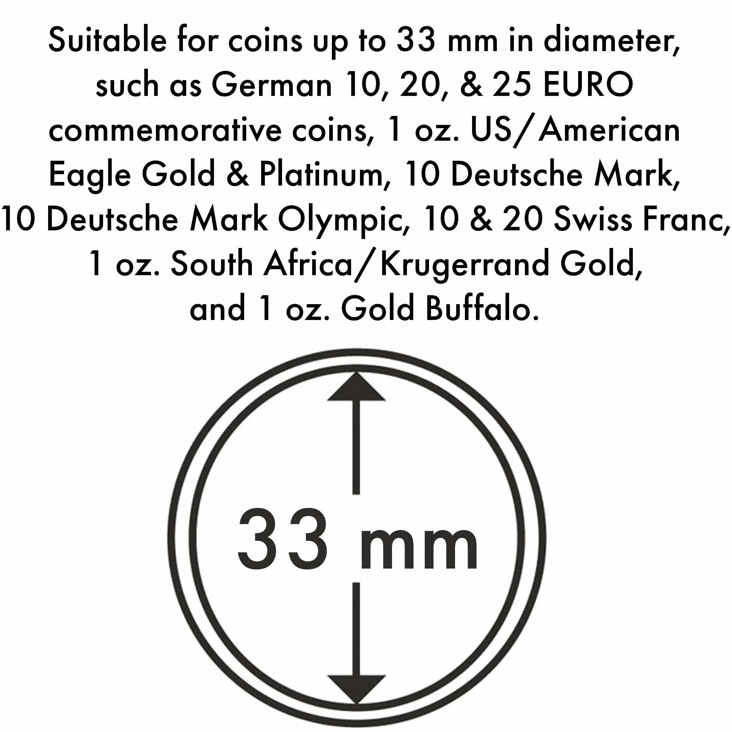 Latarnia morska kapsułki monet na monety 33 mm szt. 10 sztuk